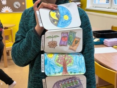 Kniha o jaru , sázení ředkviček