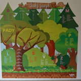 Další nové školní pomůcky